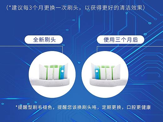 京东-H6电动牙刷产品详情页