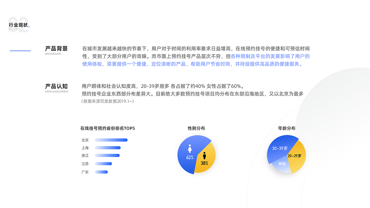 快医挂号——医疗挂号APP