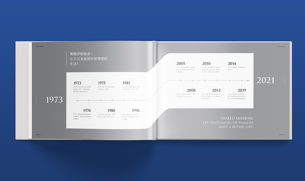 OUXLU奥斯罗画册设计提案（图ZMjY4MDM1MjMy） - 书籍/画册 - 站酷设计师一丰Alfred原创素材 - 站酷ZCOOL