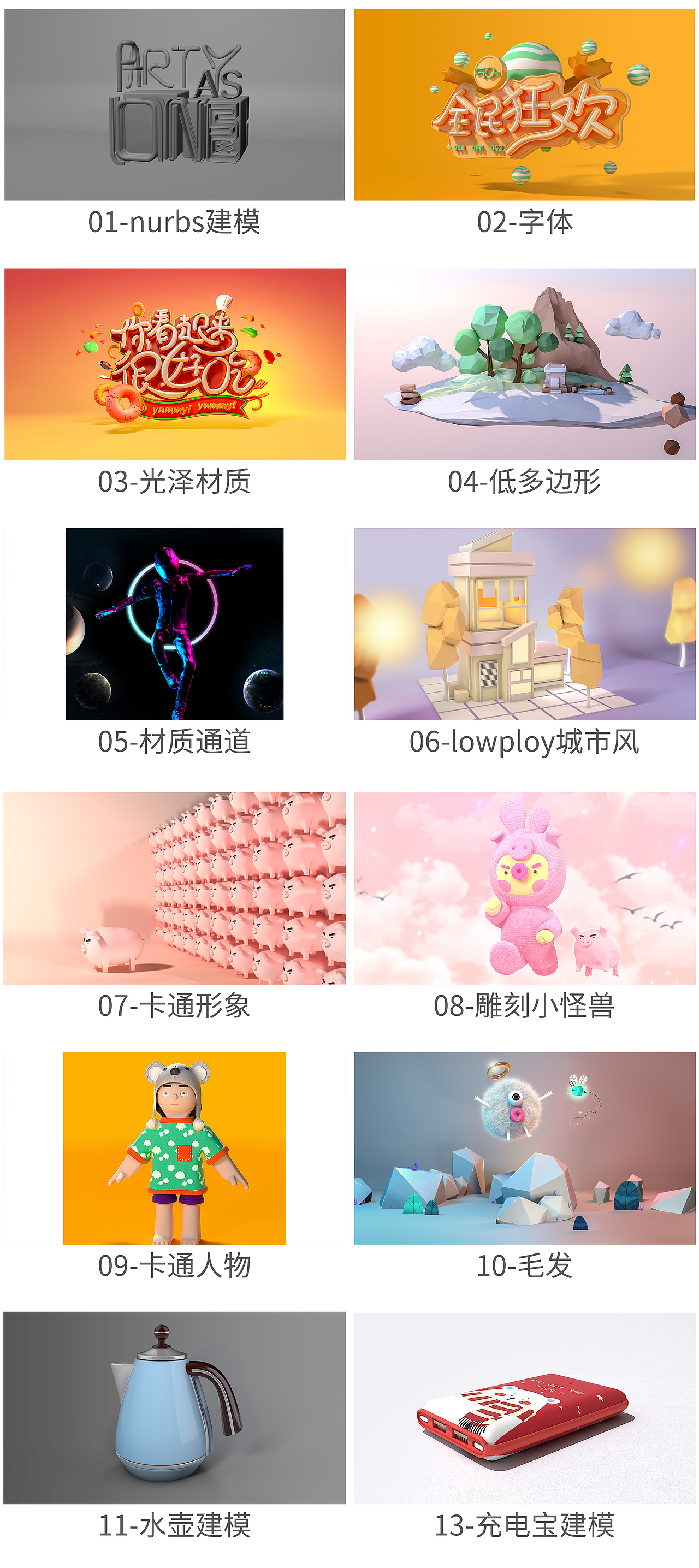 历时4个月的C4D求学之路