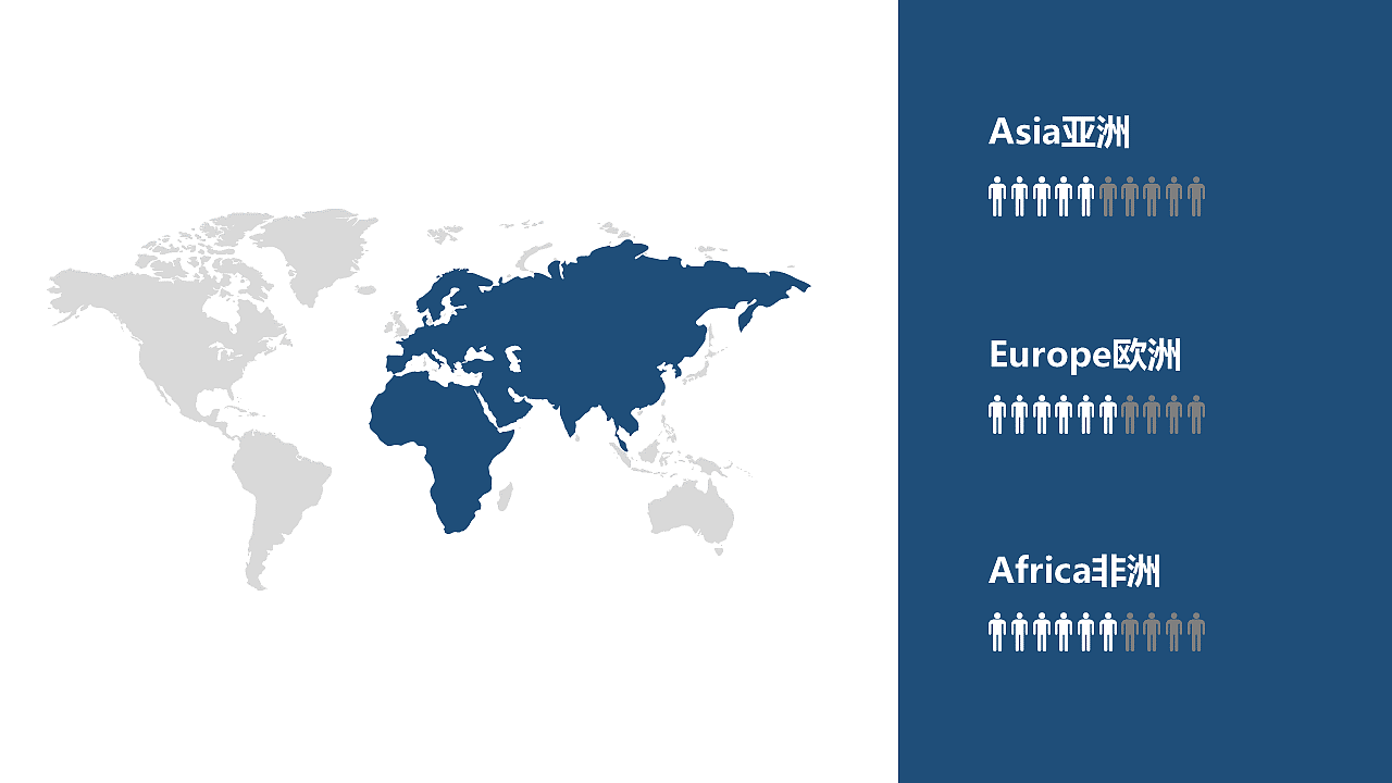 高端商务工作汇报融资路演通用PPT模板（图ZMTkzNTc0MzQw） - PPT/Keynote - 站酷设计师极点设计旗舰店原创素材 - 站酷ZCOOL