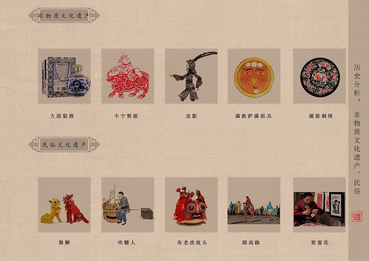 完整版毕业设计(木兰秋狝——满族风情骑行驿站设计)