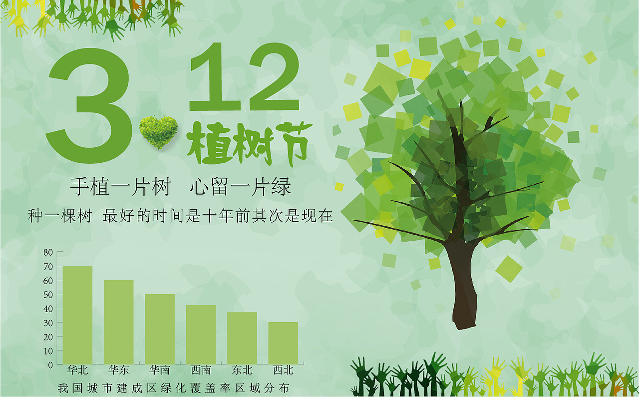 平面（图ZMjA0MzUyNTQ0） - 海报 - 站酷设计师就是想找到你原创素材 - 站酷ZCOOL