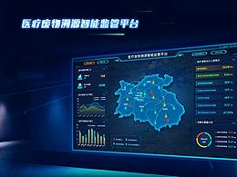 物联网后台