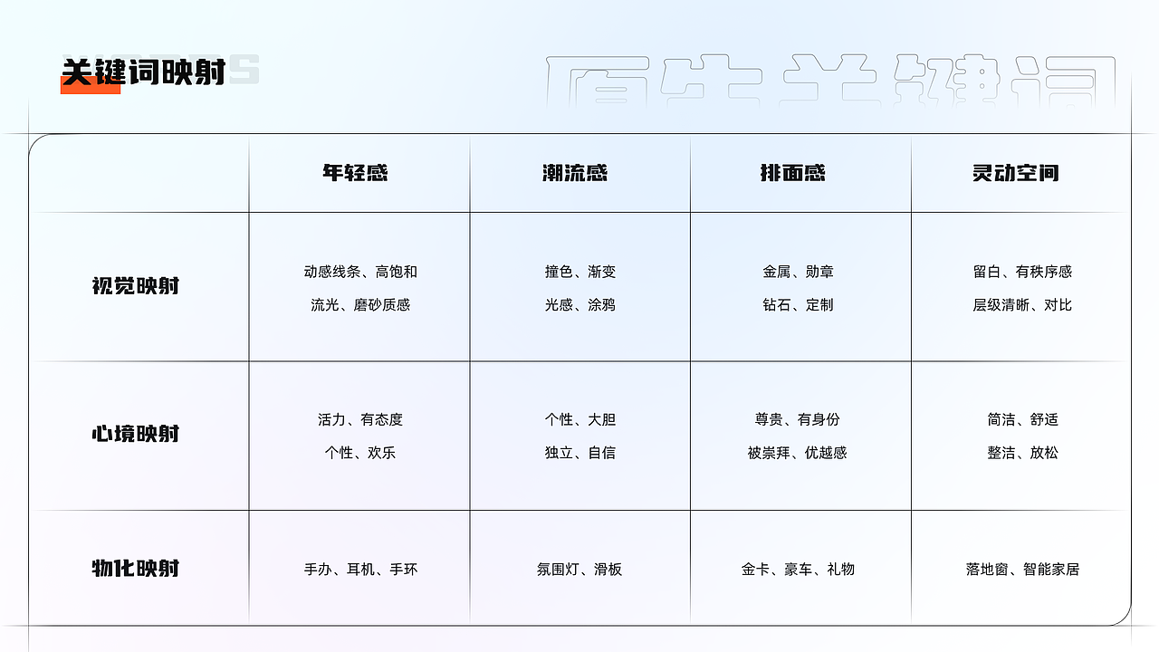 UI设计作品集（图ZMjkxODYyMTI4） - APP界面 - 站酷设计师林沐沐Mu原创素材 - 站酷ZCOOL