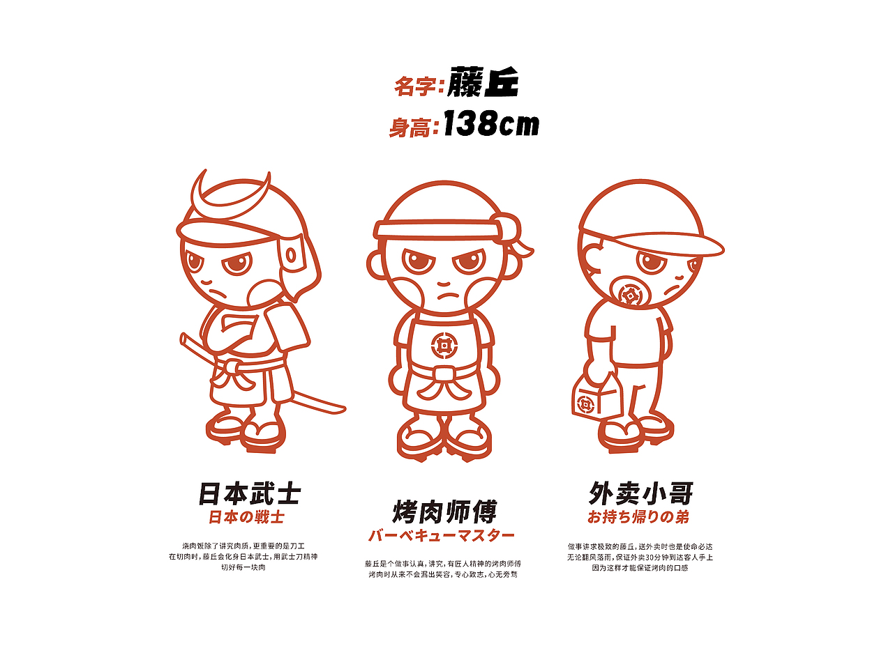 藤丘小食堂 | 日式烧肉丼饭品牌VI设计