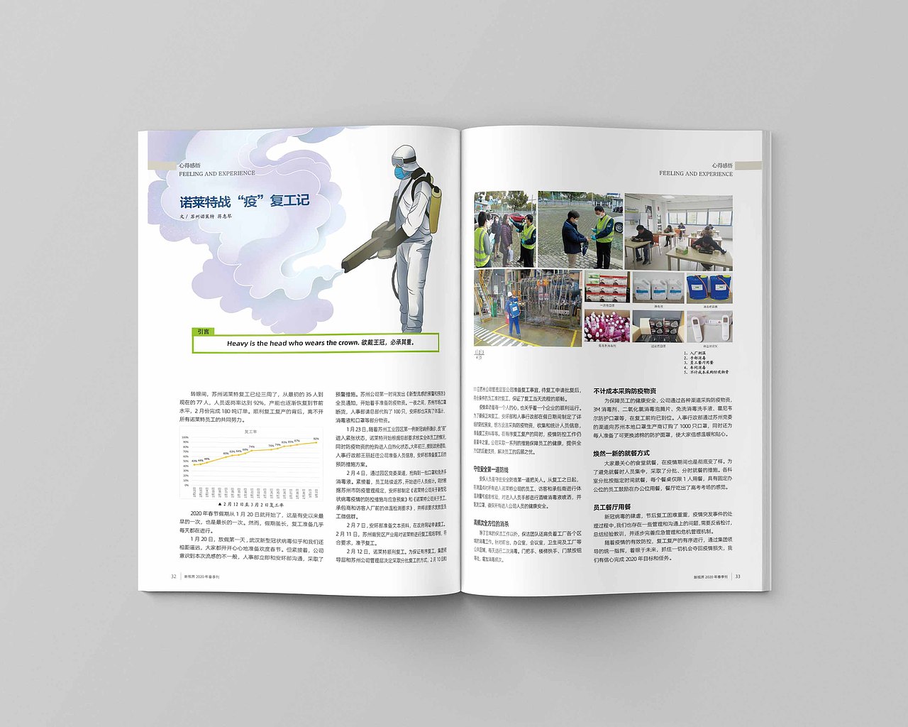 科技公司內(nèi)刊-2020年春季刊（圖ZMjA5NjExMzI0） - 書籍/畫冊 - 站酷設(shè)計師舊時空的旅人原創(chuàng)素材 - 站酷ZCOOL