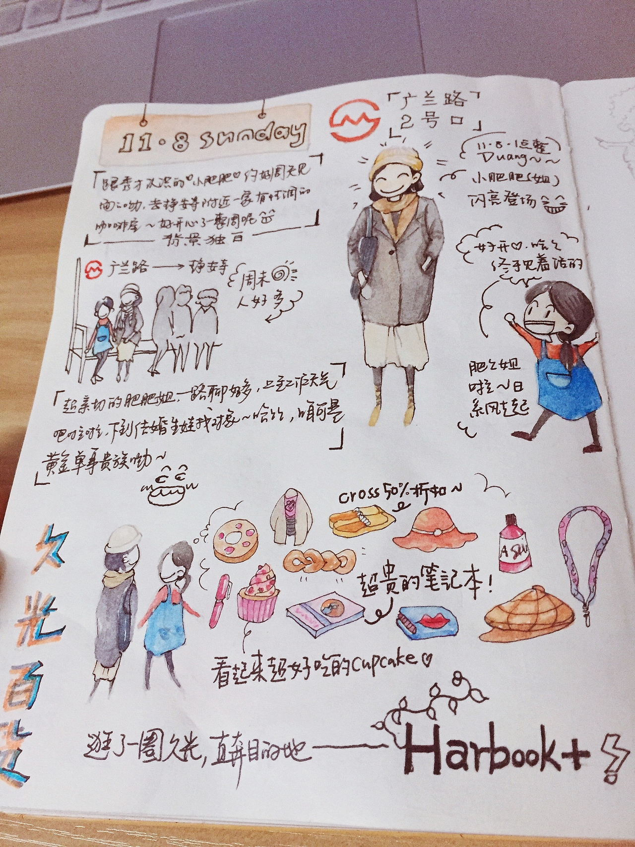 补一波很久以前的【手账】多图