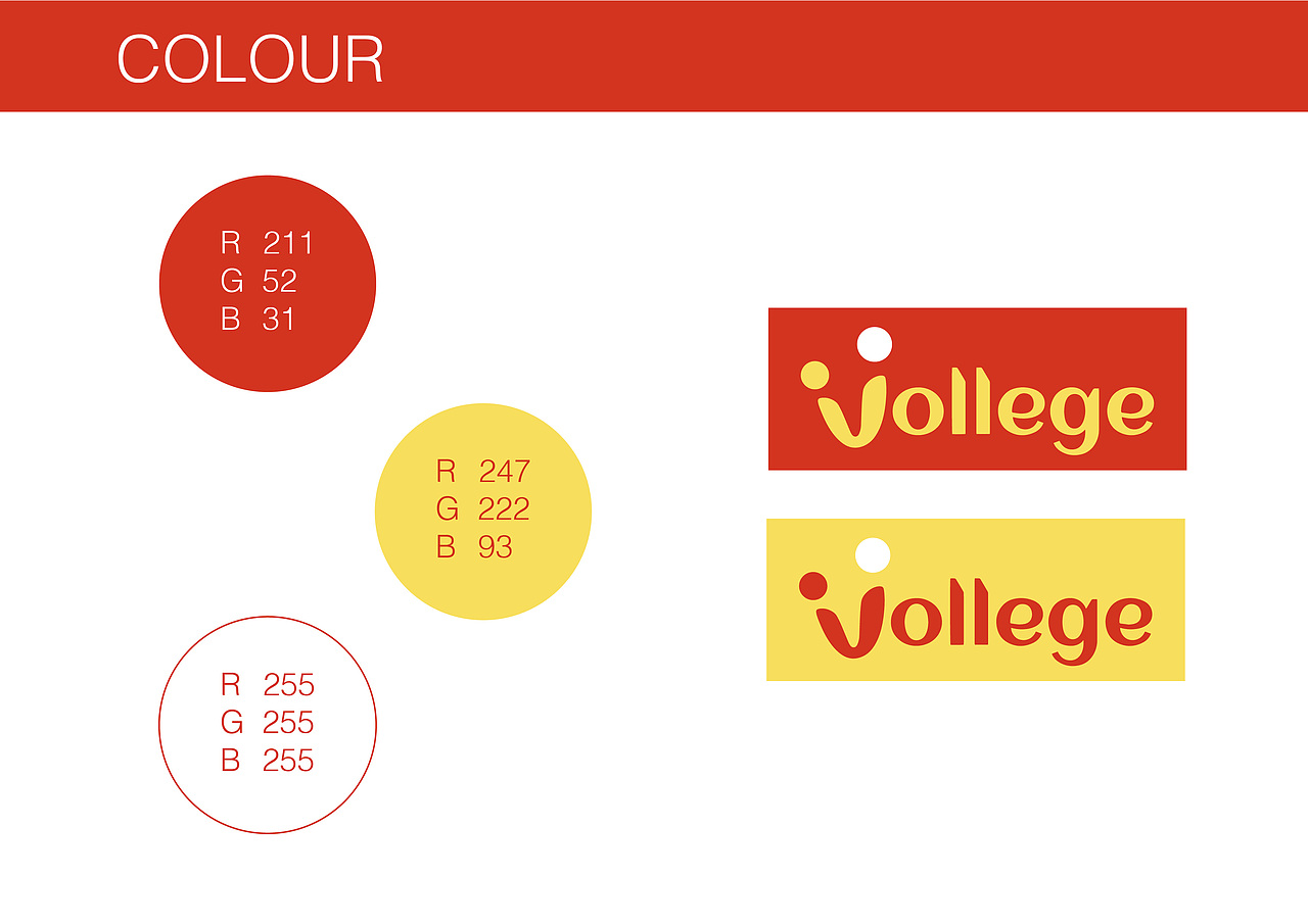 Jollege