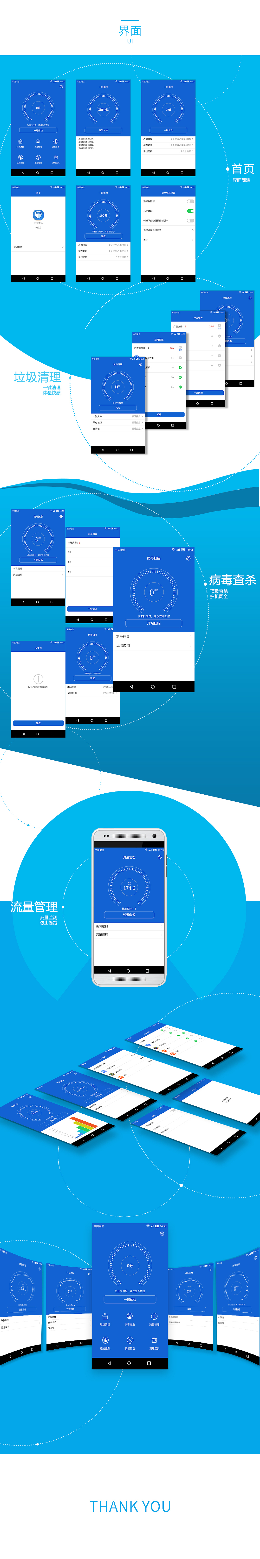 安全中心APP（图ZNDkyMTgwNTY=） - APP界面 - 站酷设计师小匣子丸原创素材 - 站酷ZCOOL