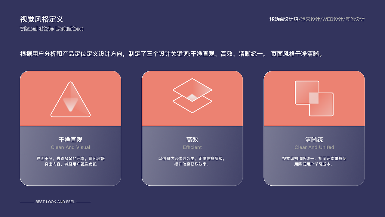个人作品集（图ZMjkwNDgyODc2） - APP界面 - 站酷设计师一周逃课七天原创素材 - 站酷ZCOOL