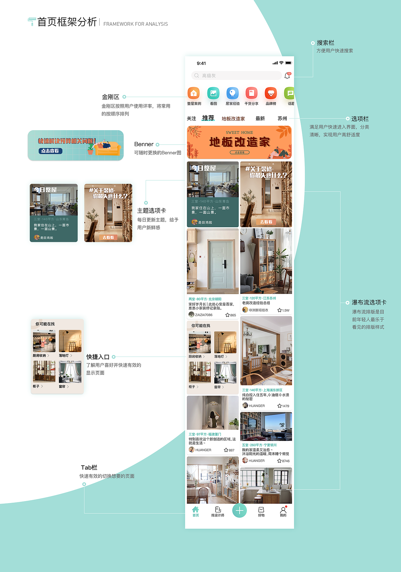 概念APP之屋檐下（图ZMjMwNDU0OTk2） - APP界面 - 站酷设计师非洲新垣结衣原创素材 - 站酷ZCOOL