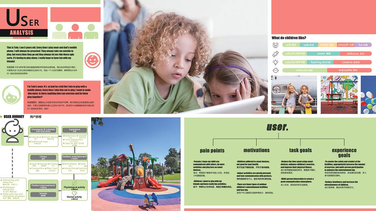 2019-2020年度作品集