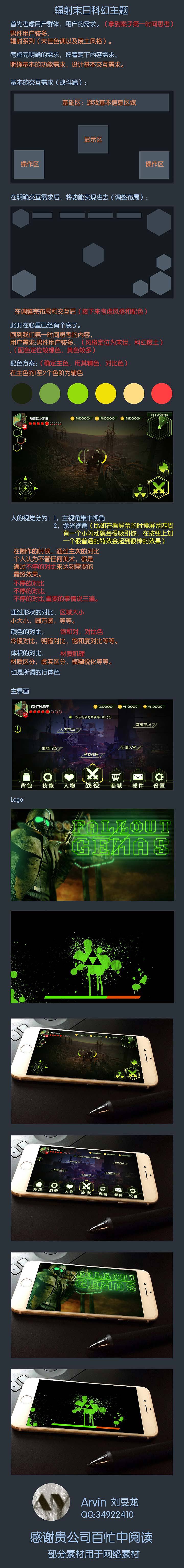 辐射风格练习（图ZMjU0MTI0OTA0） - 游戏UI - 站酷设计师刘旻龙原创素材 - 站酷ZCOOL