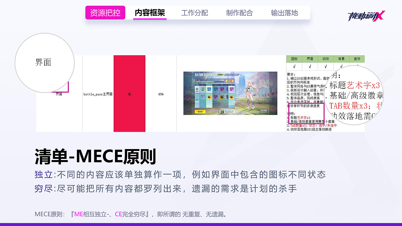 把控力MAX-大型活动设计制胜之法