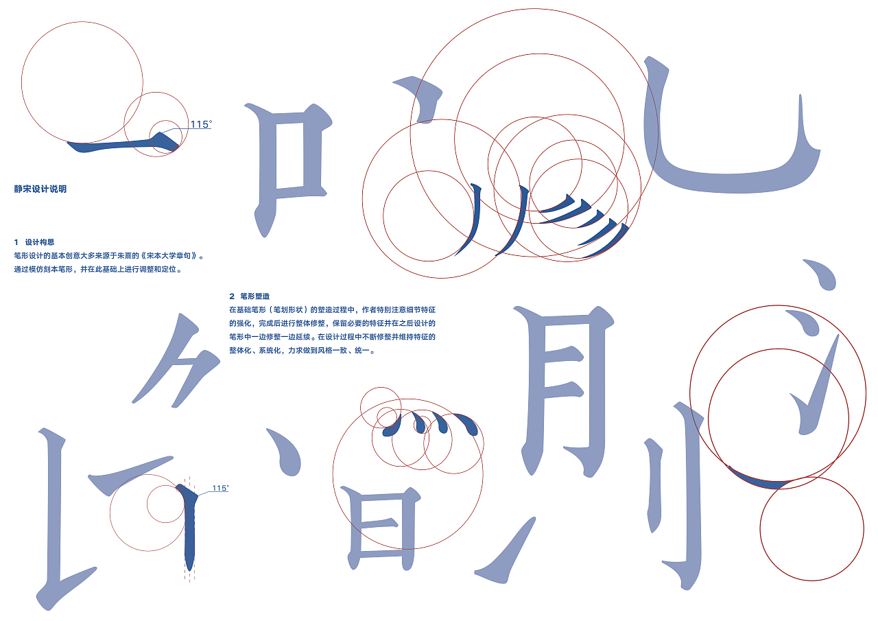 静宋家族测试（图ZMjE0MjU4NDk2） - 字体/字形 - 站酷设计师尘好奇原创素材 - 站酷ZCOOL