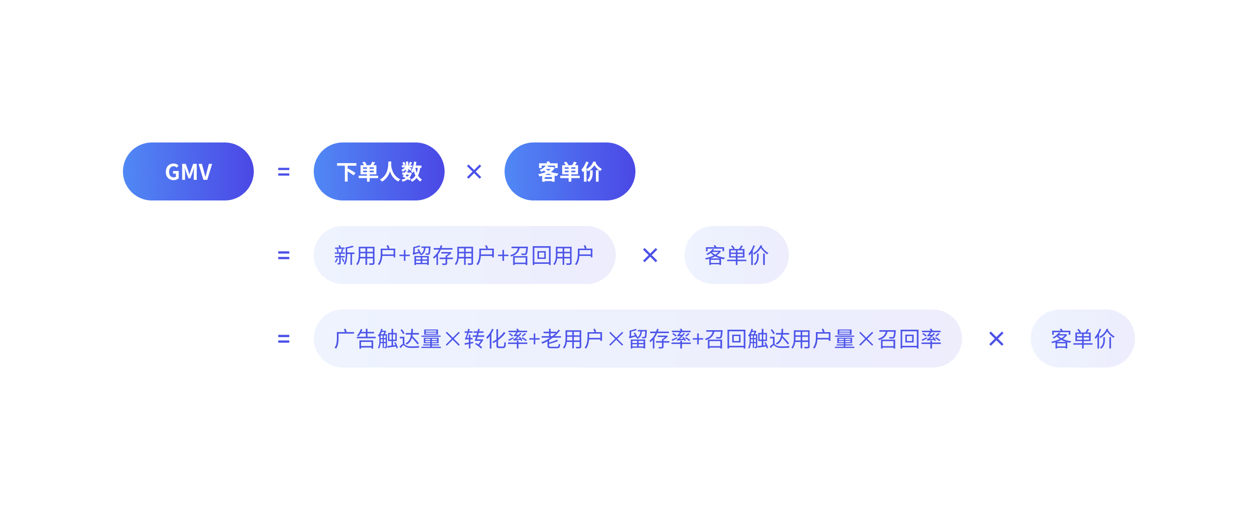 undefined undefined