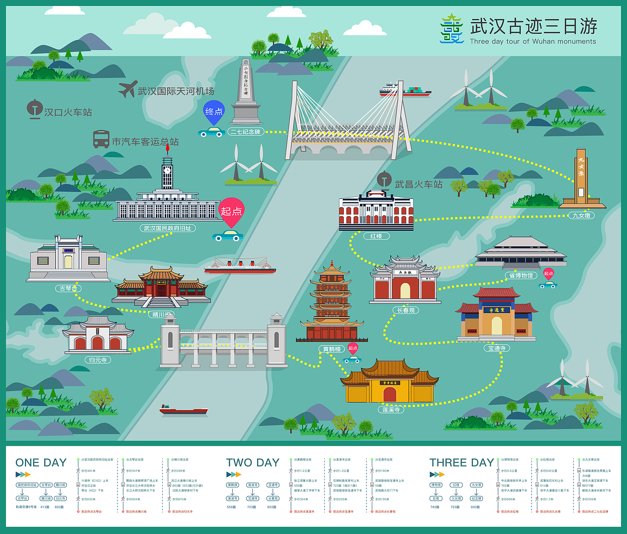 武汉市古迹旅游地图设计（图ZODg5OTEyMDA=） - 信息图表 - 站酷设计师nnnnz原创素材 - 站酷ZCOOL