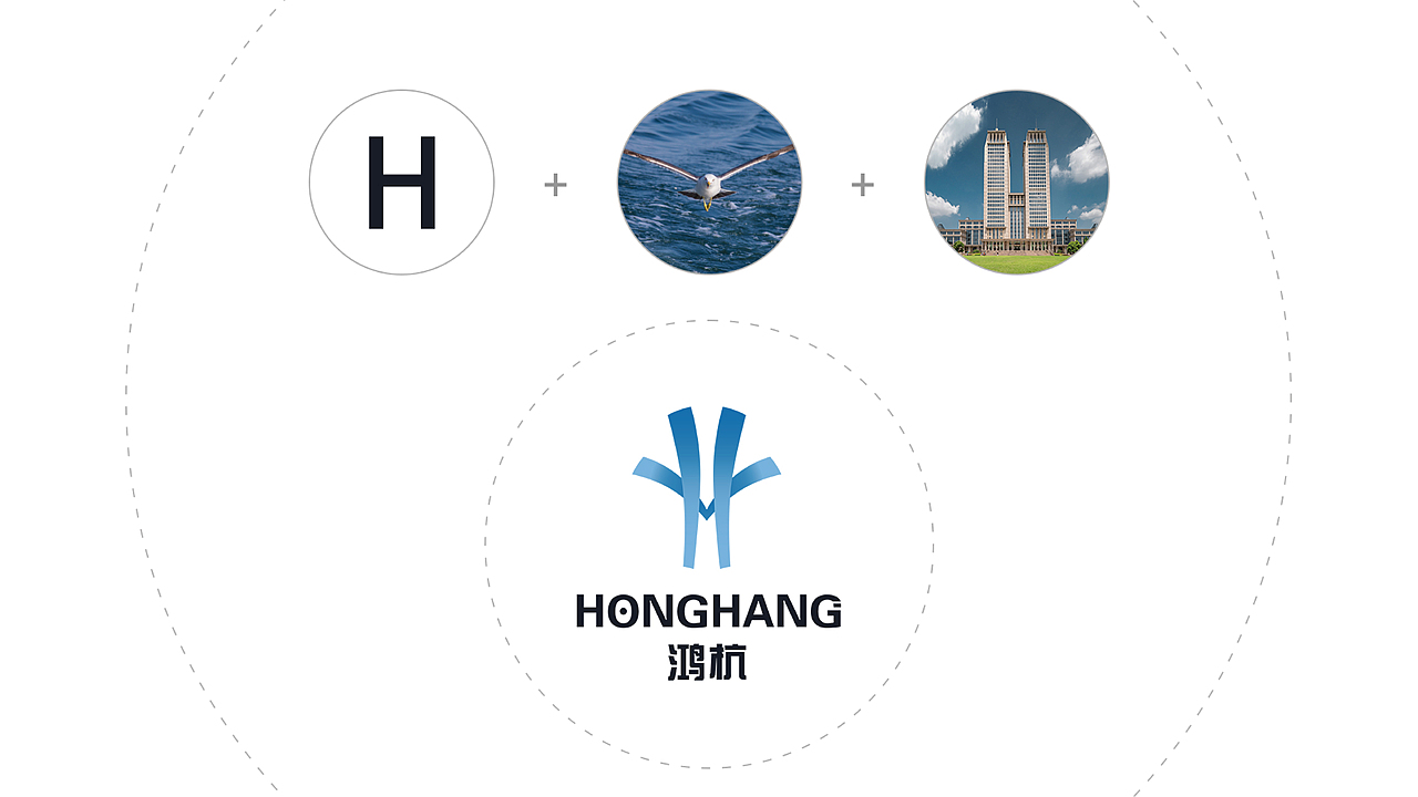 logo合集01（图ZMjc4ODMyODIw） - Logo - 站酷设计师百里江南原创素材 - 站酷ZCOOL