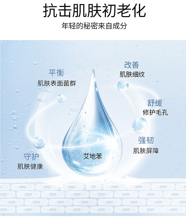 #艾地苯抗氧化#