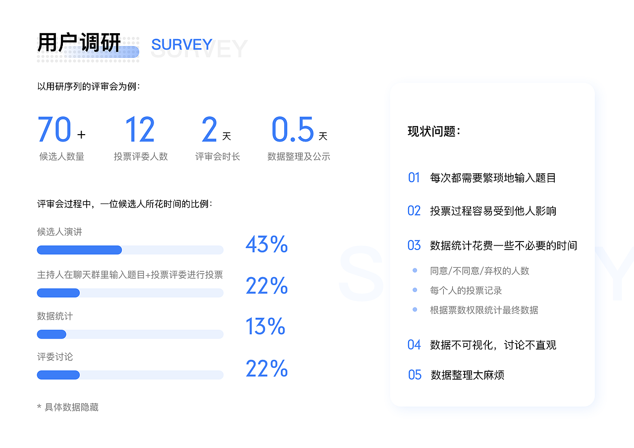 交互设计作品集2019-2020（图ZMjA0MjI0MjA4） - 交互/UE - 站酷设计师咕咕啦啦原创素材 - 站酷ZCOOL