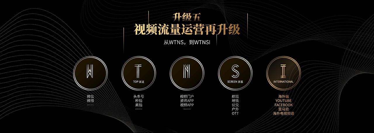 AbleSlide：二更三周年盛典PPT设计（图ZMTAzMjMwNTA0） - PPT/Keynote - 站酷设计师沐白Muriel原创素材 - 站酷ZCOOL