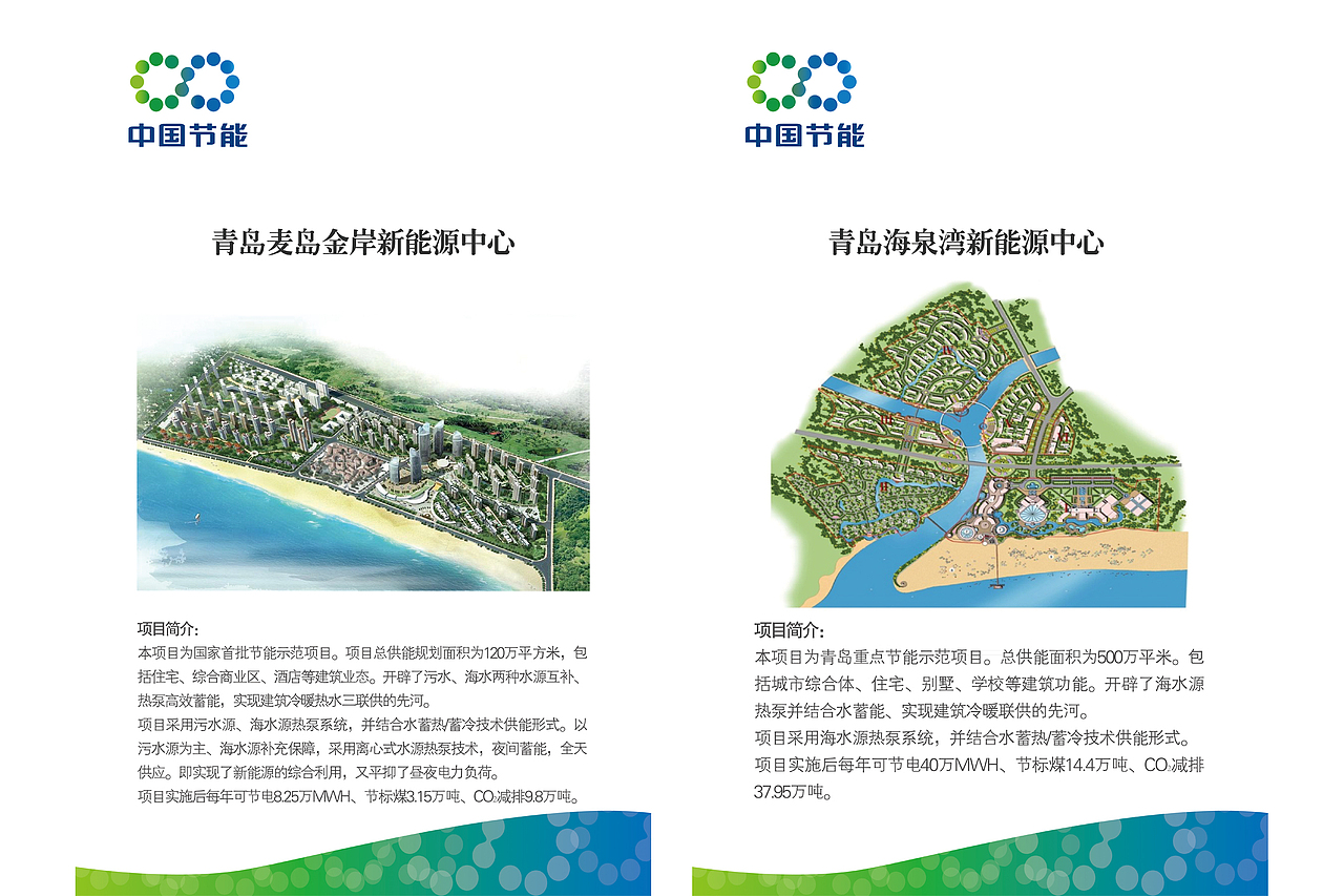 中国节能 一系列展板（图ZMjQ0MzUwMjg=） - 宣传物料 - 站酷设计师张小甜titi原创素材 - 站酷ZCOOL