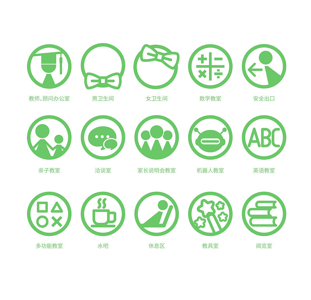 每个教室功能区都有专属定制icon.
