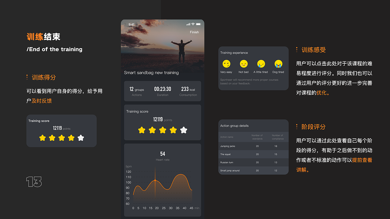 智能健身项目——Sportneer（图ZMjY3OTEwMzk2） - APP界面 - 站酷设计师michiri原创素材 - 站酷ZCOOL