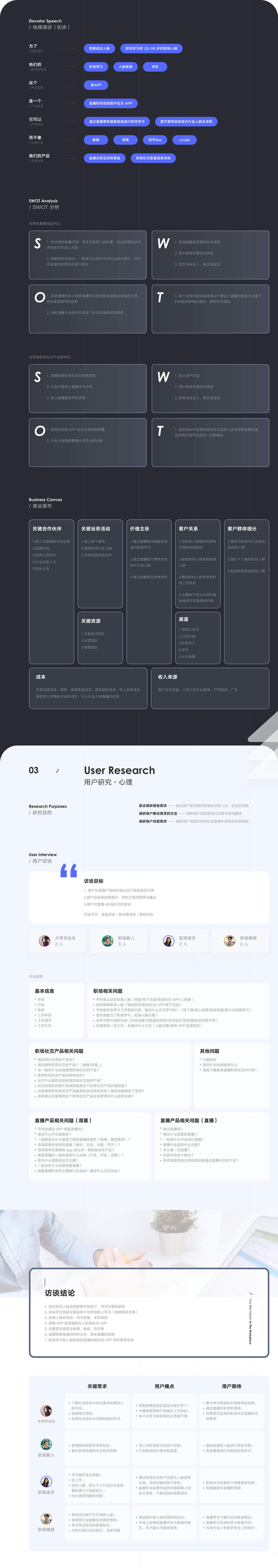 中国产品设计大赛赛季一：职友打造职场学习的忠诚挚友（图ZMjExOTc1NDI0） - 交互/UE - 站酷设计师卢好方原创素材 - 站酷ZCOOL