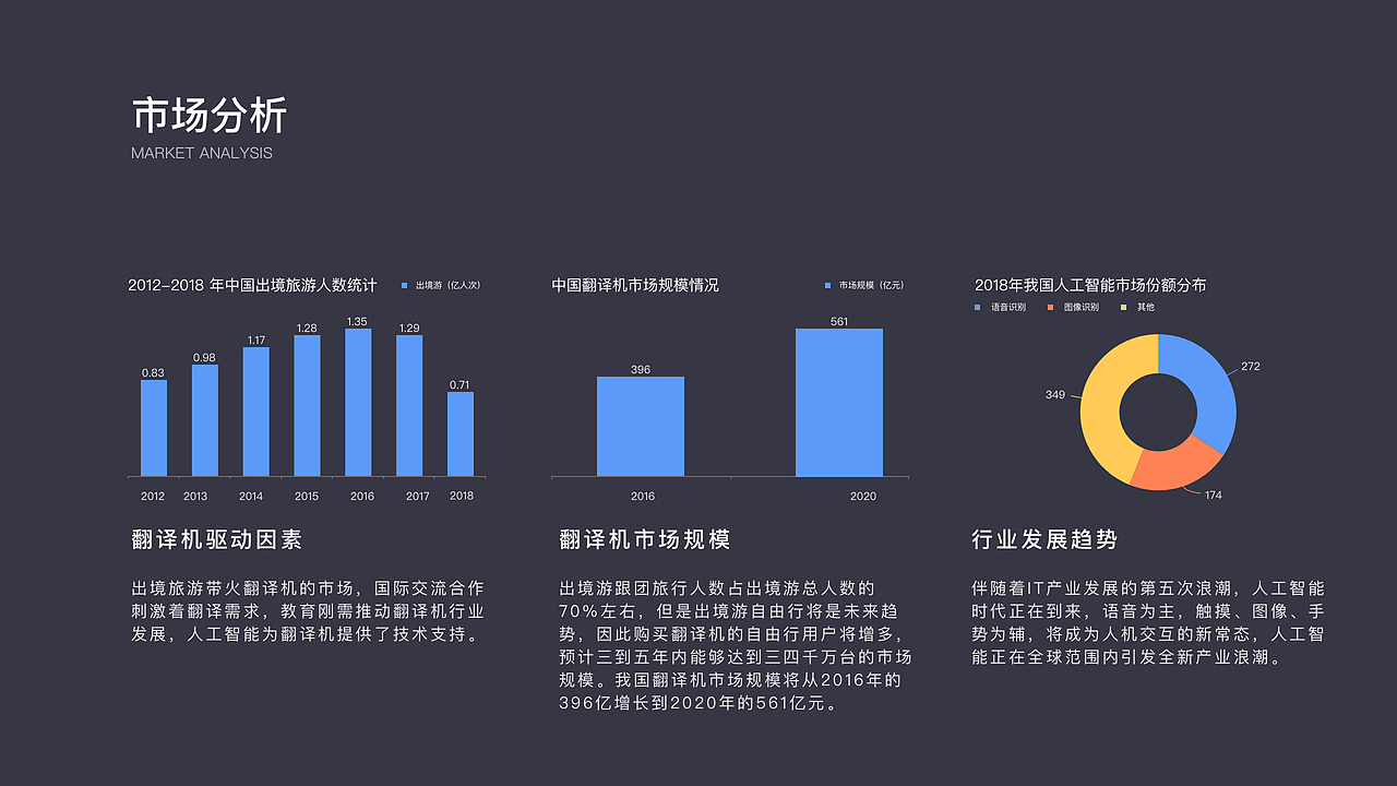 2019作品集（图ZMTgwNzYwOTIw） - APP界面 - 站酷设计师BigEpik原创素材 - 站酷ZCOOL