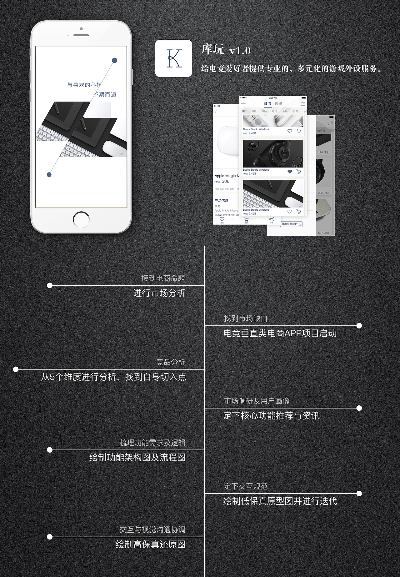 库玩APP(图ZMzkwMzE4NDg=) - 人机交互 - 站酷设计师惊天之才阿琛哥原创素材 - 站酷ZCOOL