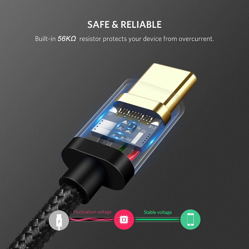 type-c数据线（图ZMTI5NTE2OTYw） - 其他平面 - 站酷设计师小婉莹原创素材 - 站酷ZCOOL