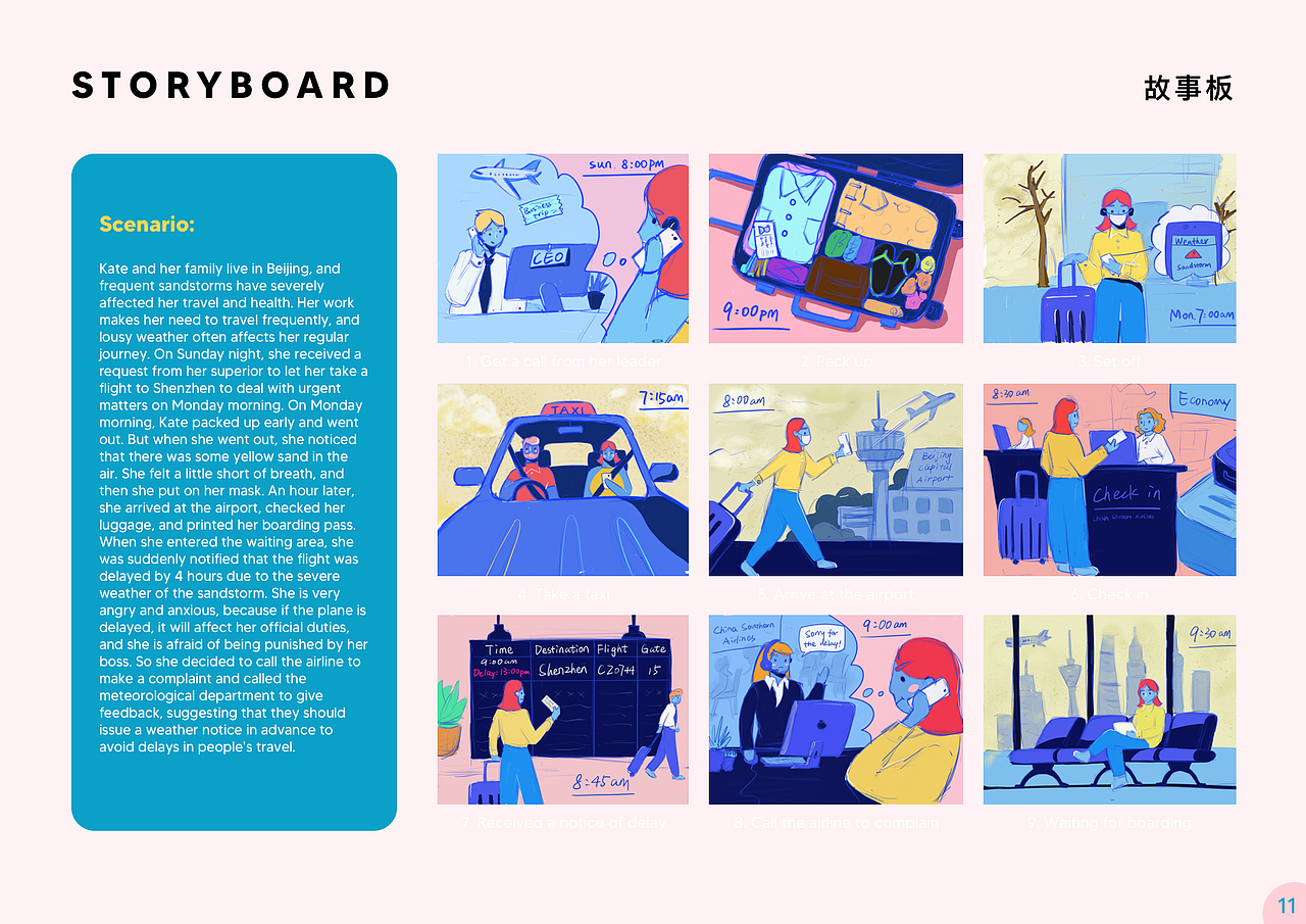 交互设计作品集（图ZMjE5NTU3NTg0） - 交互/UE - 站酷设计师CHingCee原创素材 - 站酷ZCOOL