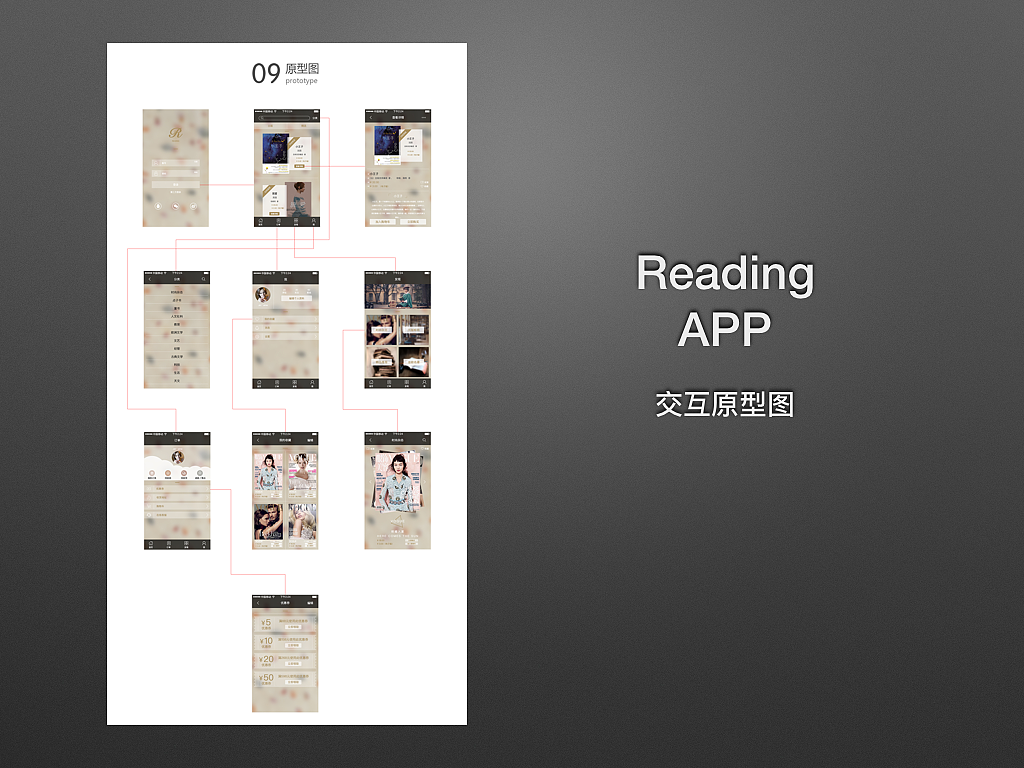 作品集（图ZNTEwODU4MjA=） - APP界面 - 站酷设计师惠茹原创素材 - 站酷ZCOOL