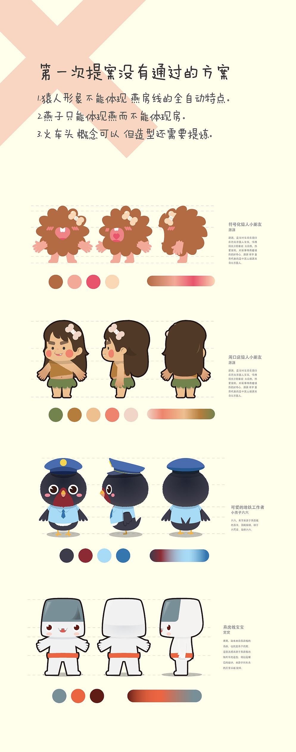 北京地铁燕房线吉祥物形象设计（图ZMTQwOTU0NDYw） - IP形象 - 站酷设计师鱼肉团团饭原创素材 - 站酷ZCOOL