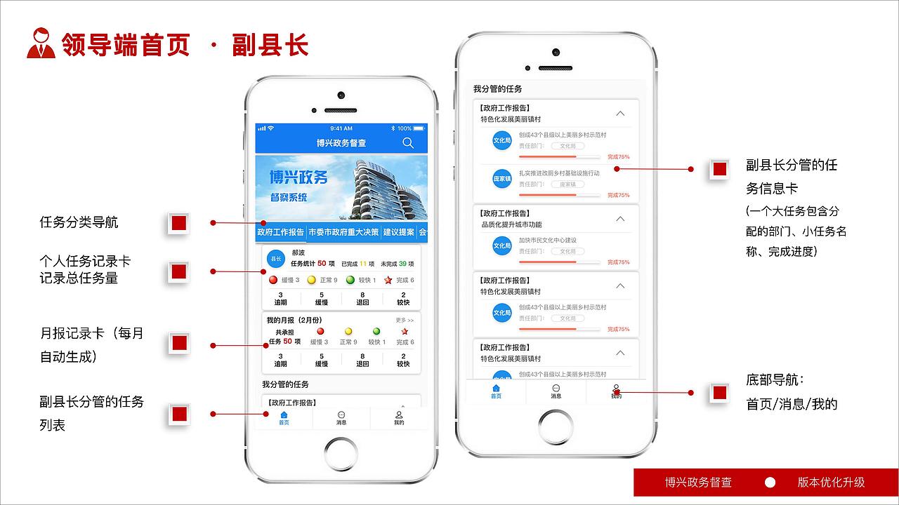 政务app（图ZMTU4NzgyMjM2） - APP界面 - 站酷设计师齐齐317原创素材 - 站酷ZCOOL