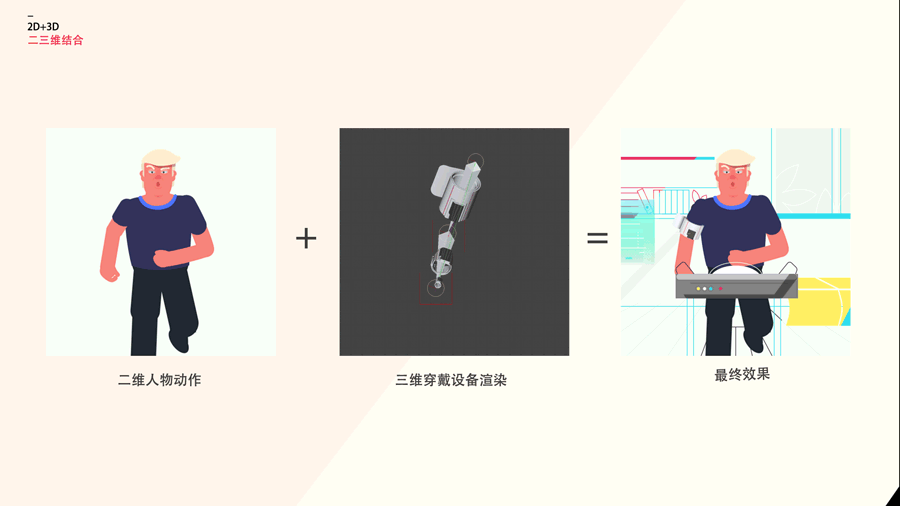 【魔格】The Wissen of Life(医疗设备品牌宣传动画)(图ZNzUxMzc4MzY=) - Motion Graphic - 站酷设计师魔格工作室原创素材 - 站酷ZCOOL