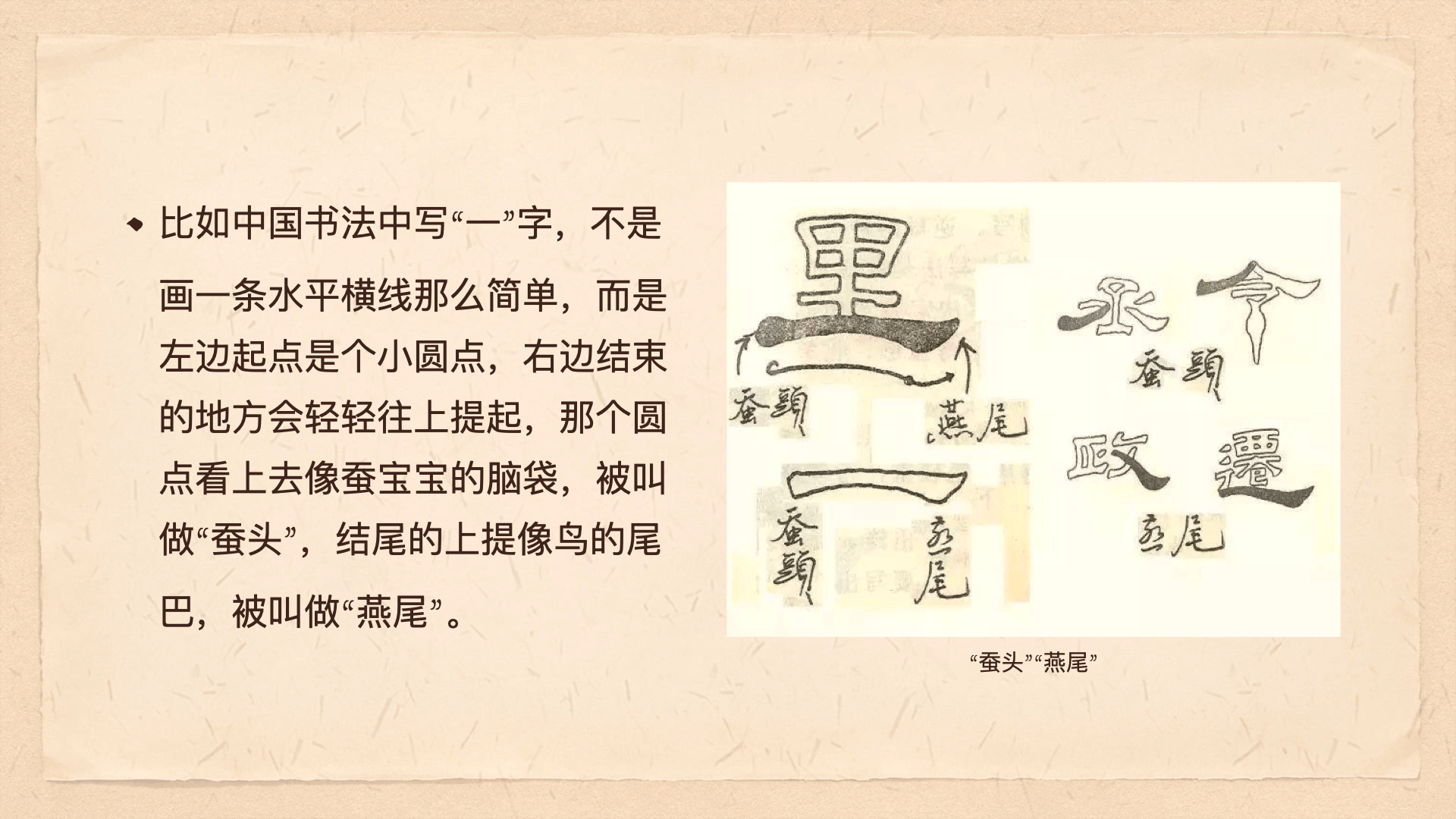 undefined undefined