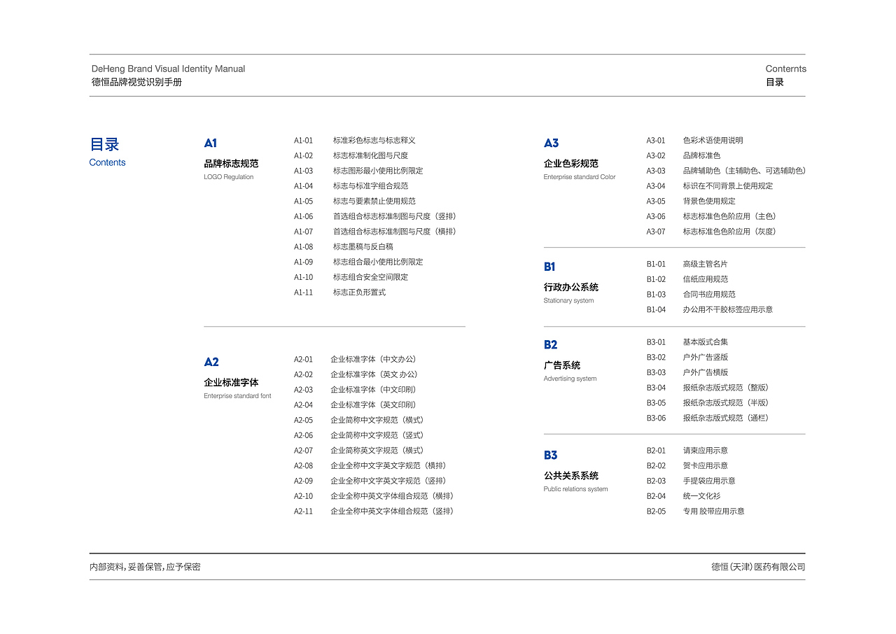 品牌VI设计（基础部分）（图ZMjczNDE3NzI4） - 品牌 - 站酷设计师品一视觉设计原创素材 - 站酷ZCOOL