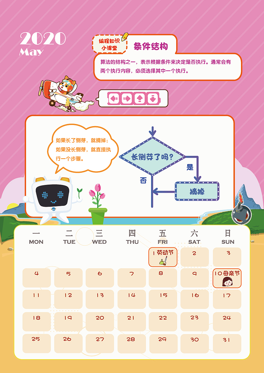 2020编程卡通年历