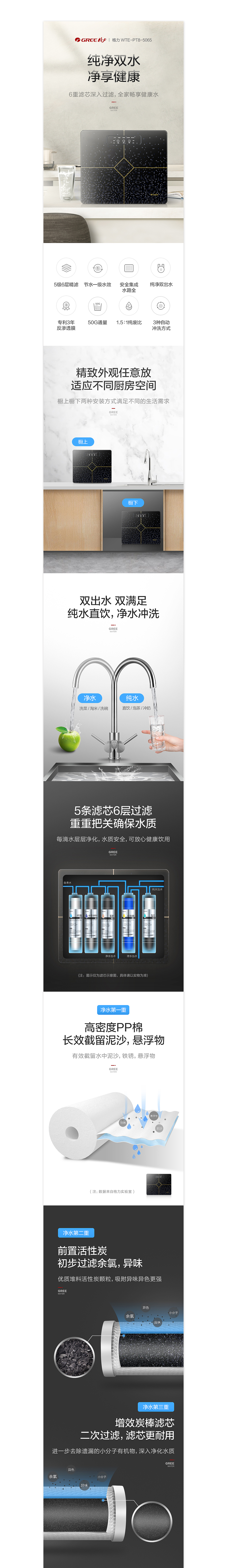 今年最后一发 格力详情页x2