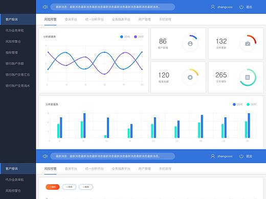 bootstrap后台管理端（个人主页-ZMjYzMjUyNjA=） - 软件界面 - 站酷设计师Amor玲原创素材 - 站酷ZCOOL