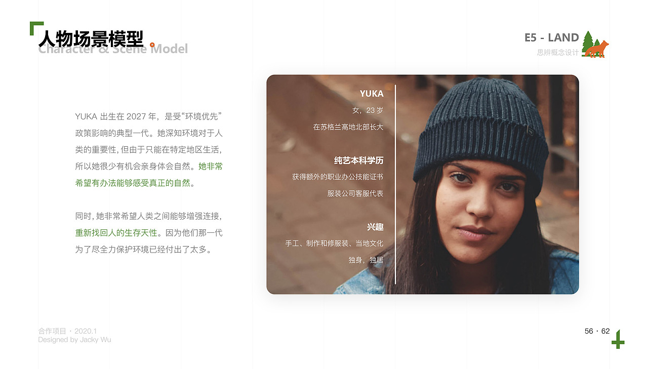 「作品集」2019-2020个人作品集项目（图ZMjIzOTM5ODQ0） - 交互/UE - 站酷设计师車站後方原创素材 - 站酷ZCOOL