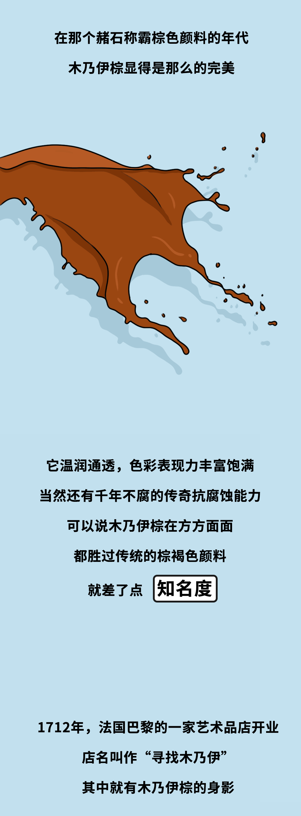 科普系列《木乃伊》-SME（图ZMjM4MzM0NzQw） - 商业插画 - 站酷设计师森给热原创素材 - 站酷ZCOOL