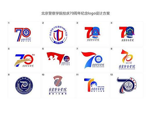 VI案例分享 | 形象感十足，北京警察学院70周年VI视觉形象系统