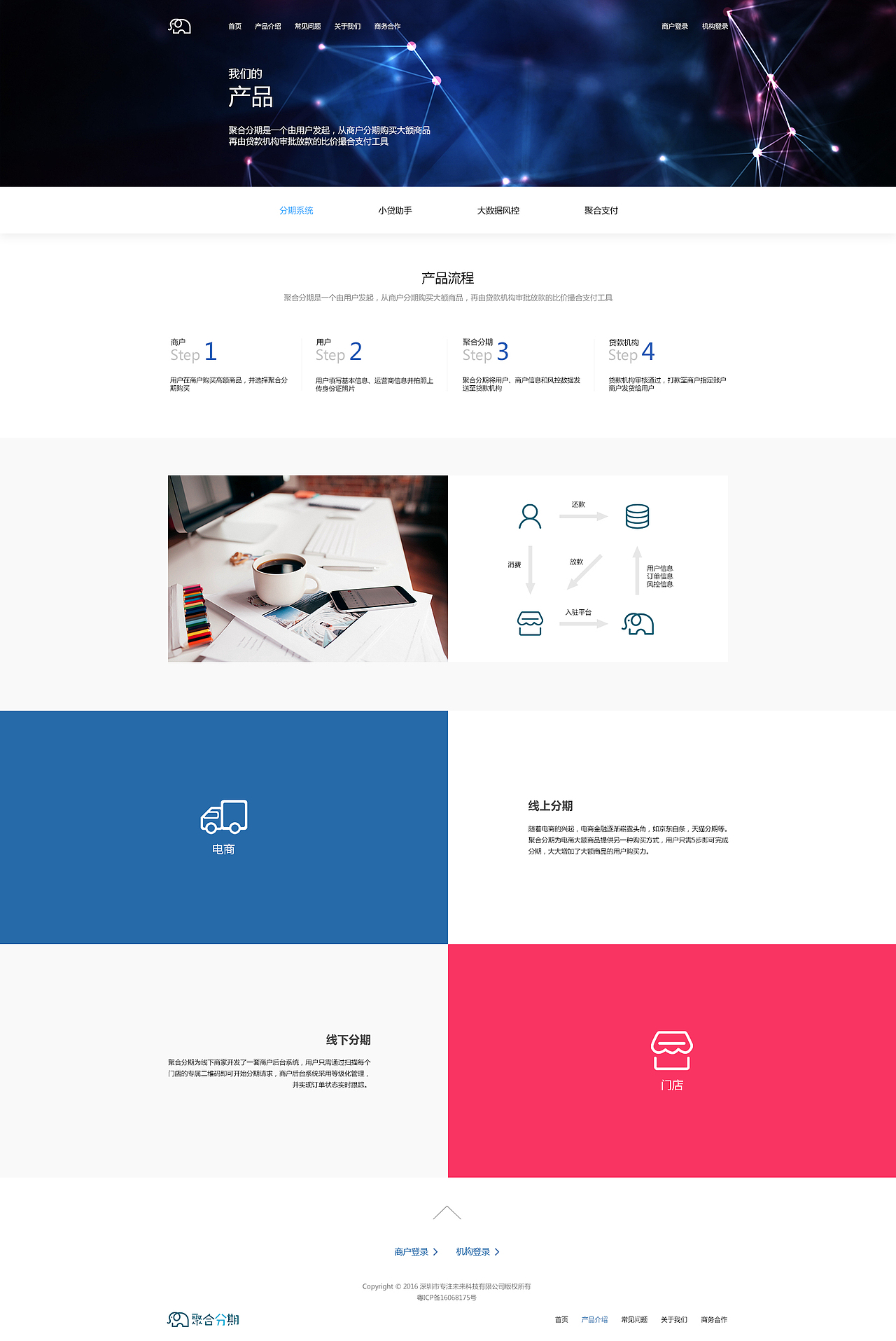 聚合分期 金融官网设计