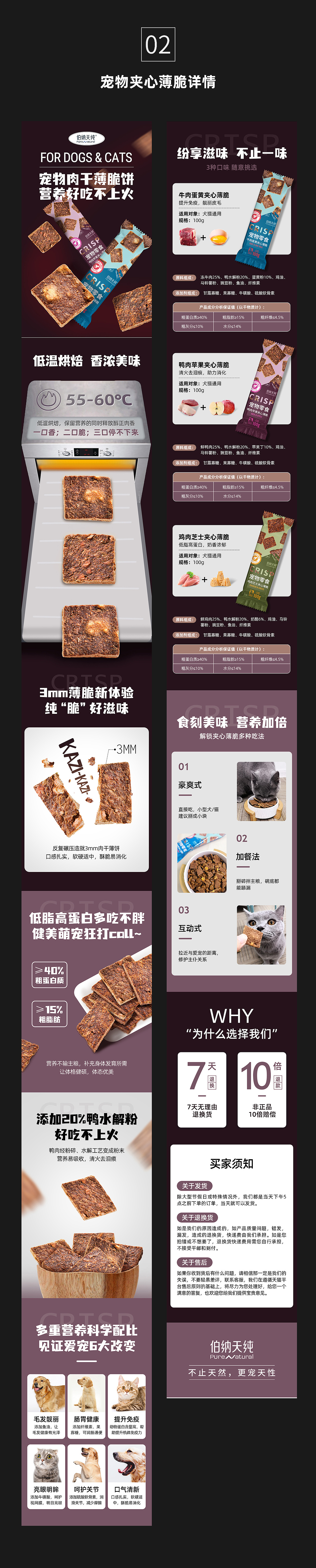 宠物零食&主粮详情页（图ZMjY3MzYwOTA0） - 电商 - 站酷设计师醉剑卧莲原创素材 - 站酷ZCOOL