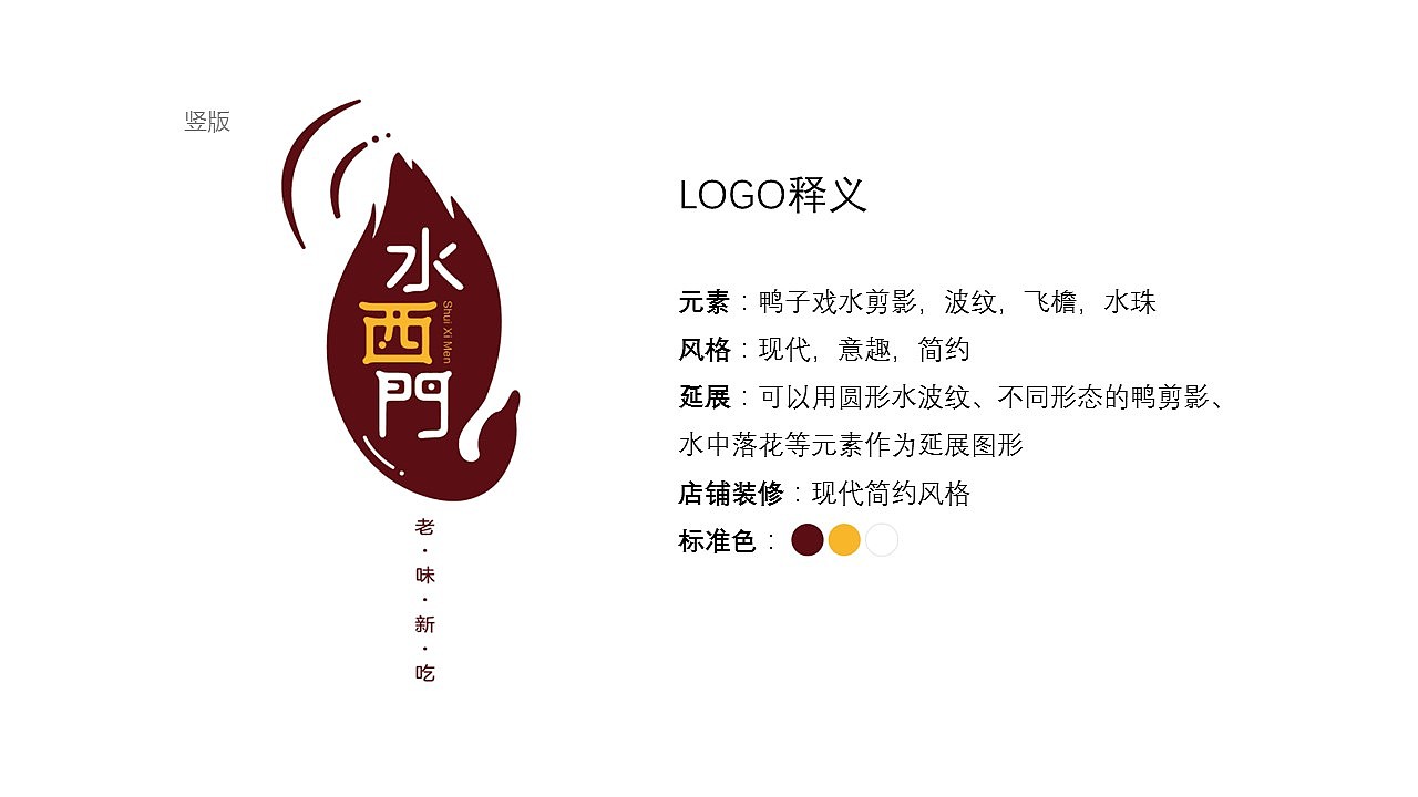 卤味连锁品牌——全案策划/设计（图ZMTI5MTg5NDg4） - 品牌 - 站酷设计师柒月凉原创素材 - 站酷ZCOOL