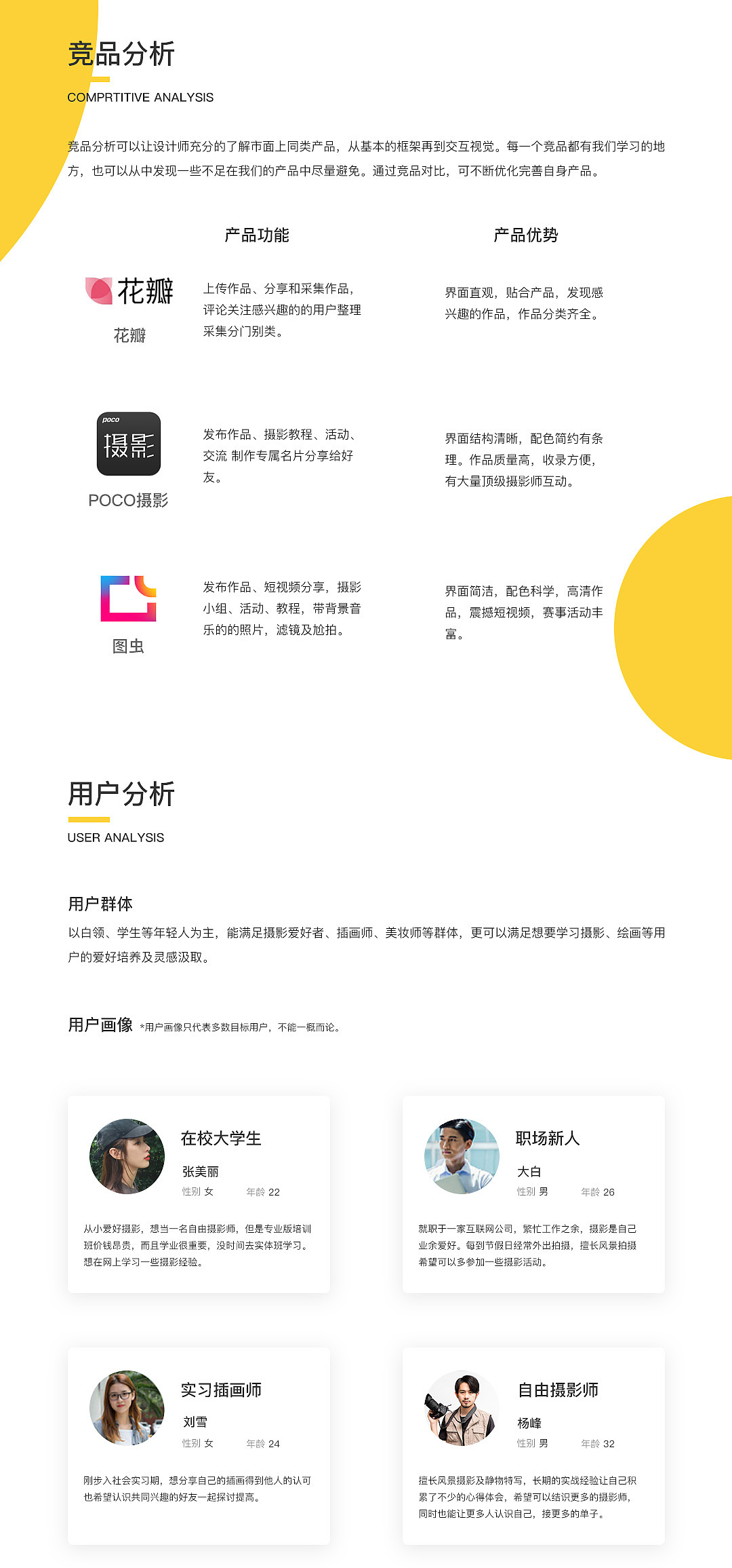 柚子-图片分享APP（图ZMTQxOTM5OTEy） - APP界面 - 站酷设计师微笑De旋律原创素材 - 站酷ZCOOL